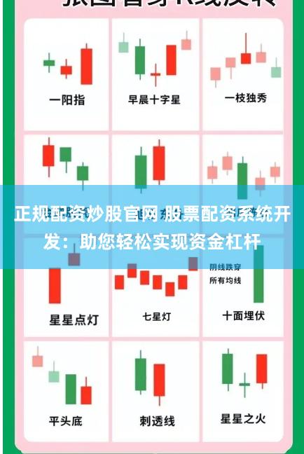 正规配资炒股官网 股票配资系统开发：助您轻松实现资金杠杆