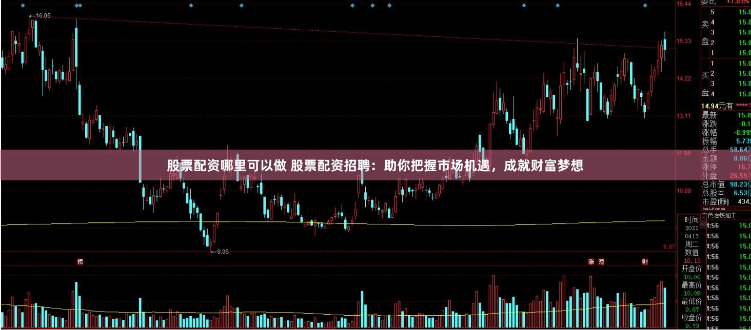 股票配资哪里可以做 股票配资招聘：助你把握市场机遇，成就财富梦想