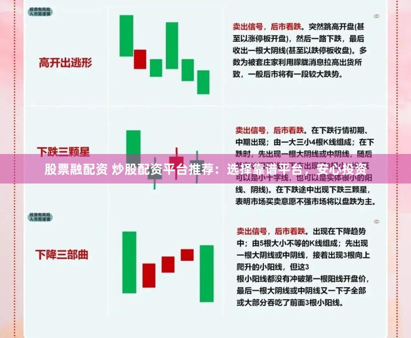 股票融配资 炒股配资平台推荐：选择靠谱平台，安心投资