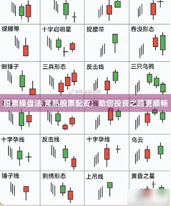 股票操盘法 常熟股票配资：助您投资之路更顺畅