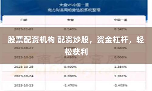 股票配资机构 配资炒股，资金杠杆，轻松获利