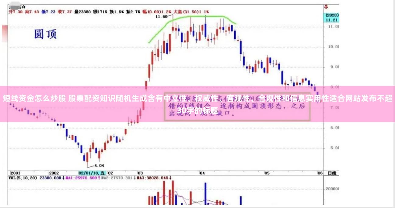 短线资金怎么炒股 股票配资知识随机生成含有中立性、权威性、客观性、合规性和信息实用性适合网站发布不超30字的标题